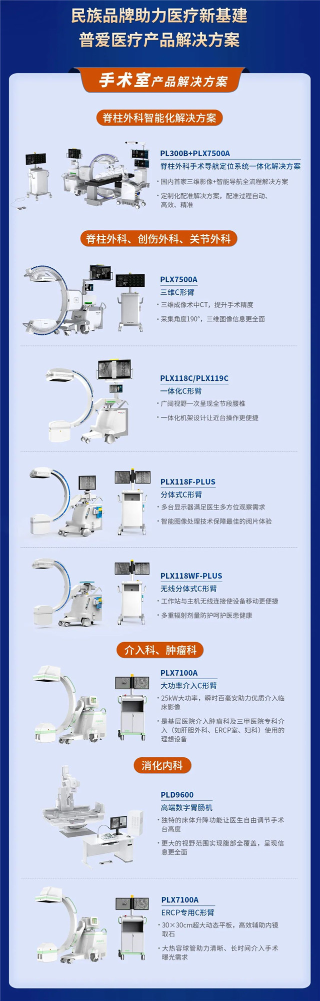 普愛醫(yī)學(xué)影像設(shè)備產(chǎn)品解決方案