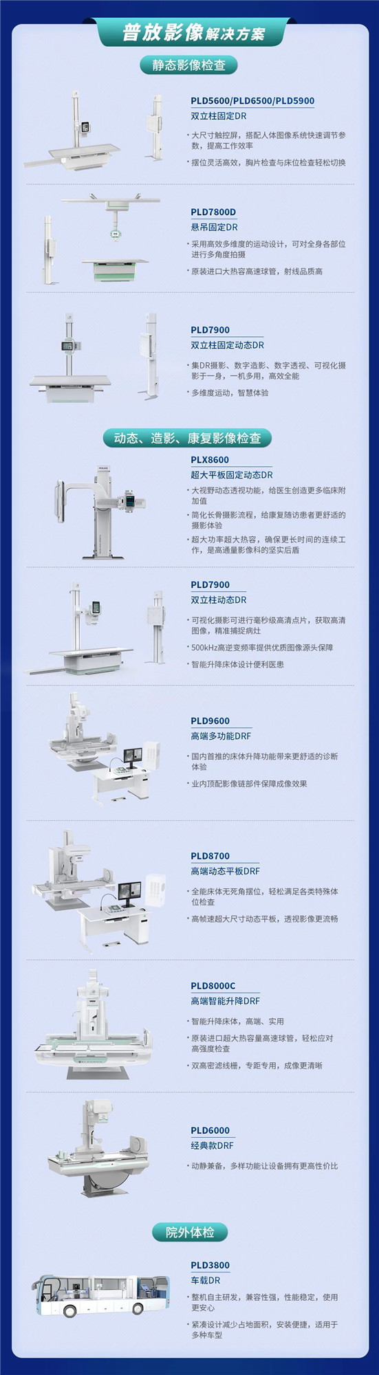 貼息貸款政策來了！普愛醫(yī)療提供整體解決方案