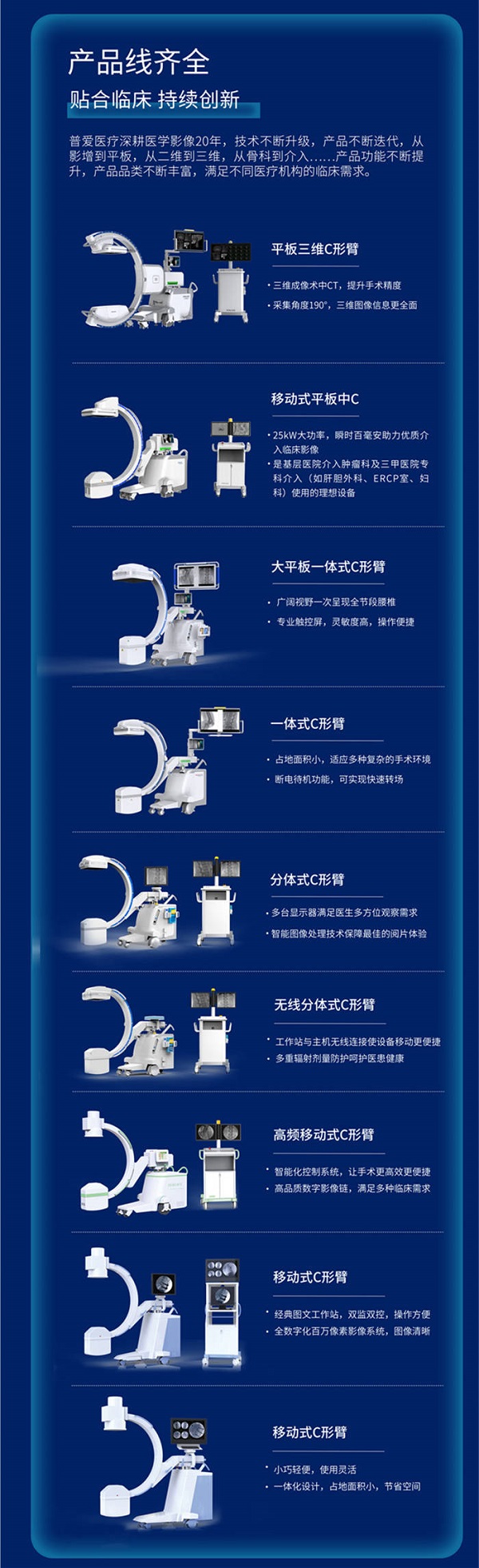 國產(chǎn)C臂機產(chǎn)品線